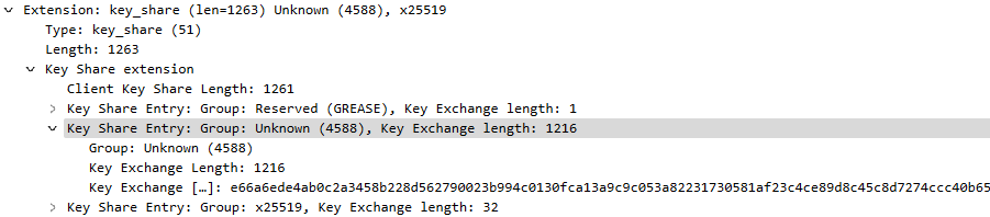 keyshare client hello pqc